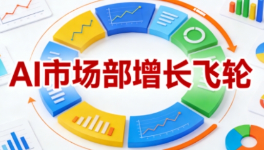 AI市场部增长飞轮，从1-100的电商内容提效实战，让优质内容成为你的流量引擎(更新2026年3月)