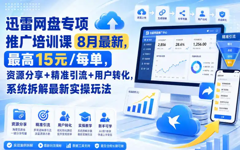 迅雷网盘专项推广培训课8月最新，最高15米/每单，资源分享+精准引流+用户转化，系统拆解最新实操玩法(更新0824)-创课坊