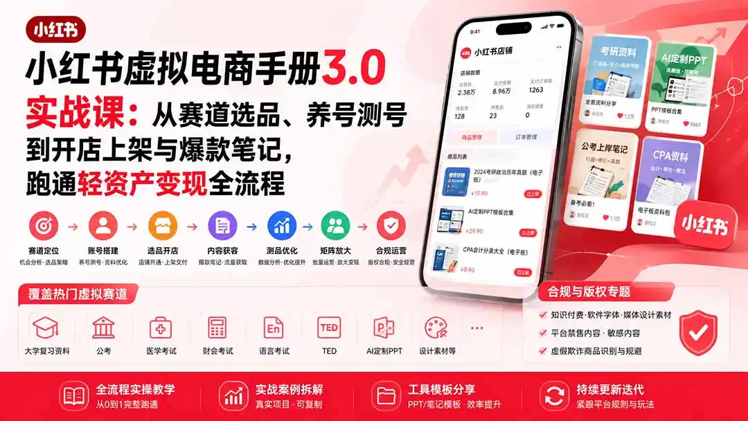 小红书虚拟电商手册3.0实战课：从赛道选品、养号测号到开店上架与爆款笔记，跑通轻资产变现全流程-创课坊
