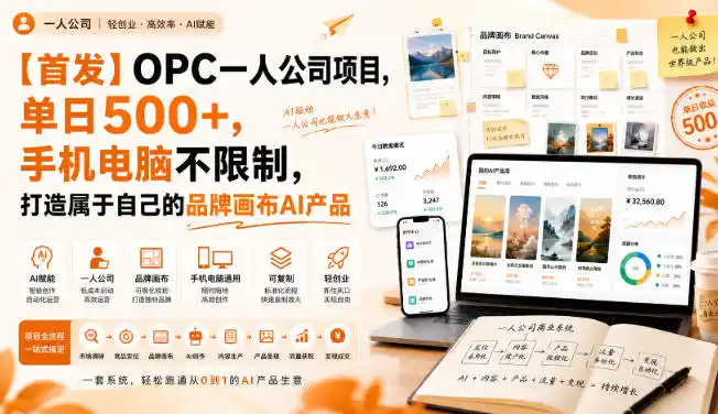 【首发】OPC一人公司项目，单日（因人而异，不承诺收益）500+，手机电脑不限制，打造属于自己的品牌画布AI产品，收费陪跑【揭秘】-创课坊