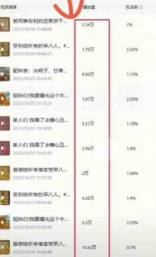 (9058期)揭秘日赚500+的流量秘籍,动态闪图带货技巧,助你轻松引爆销量!