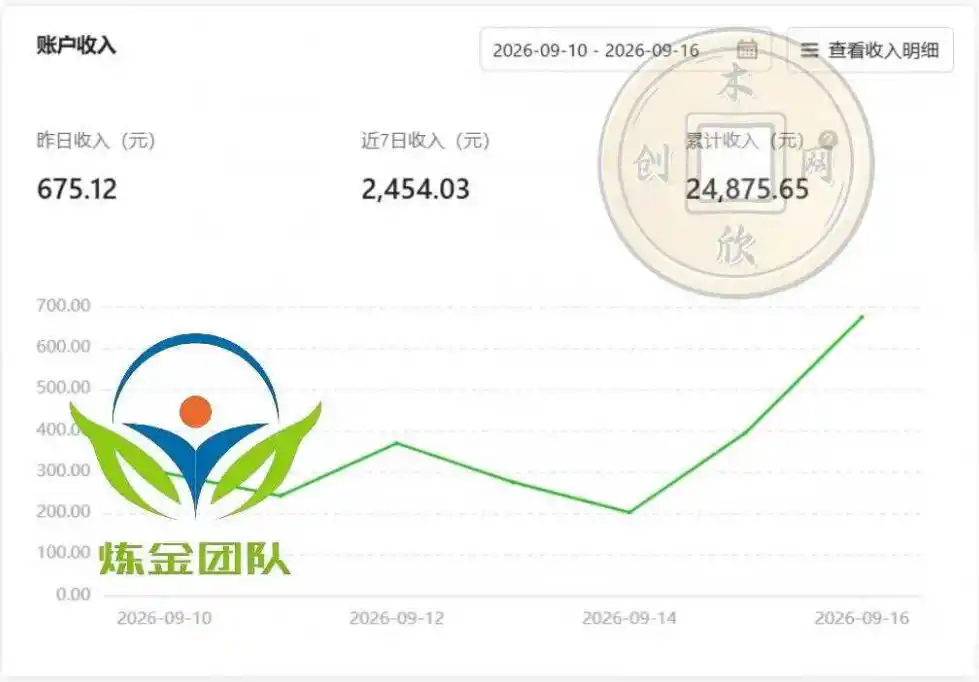 小程序推广计划，日收500+，腾讯官方打款，客户留存率高，收益（因人而异，不承诺收益）长期稳定【揭秘】