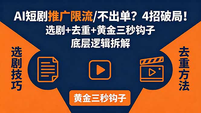 AI短剧推广总被限流、不出单？4招选剧+去重技巧+黄金三秒钩子，手把手拆解底层逻辑-创课坊