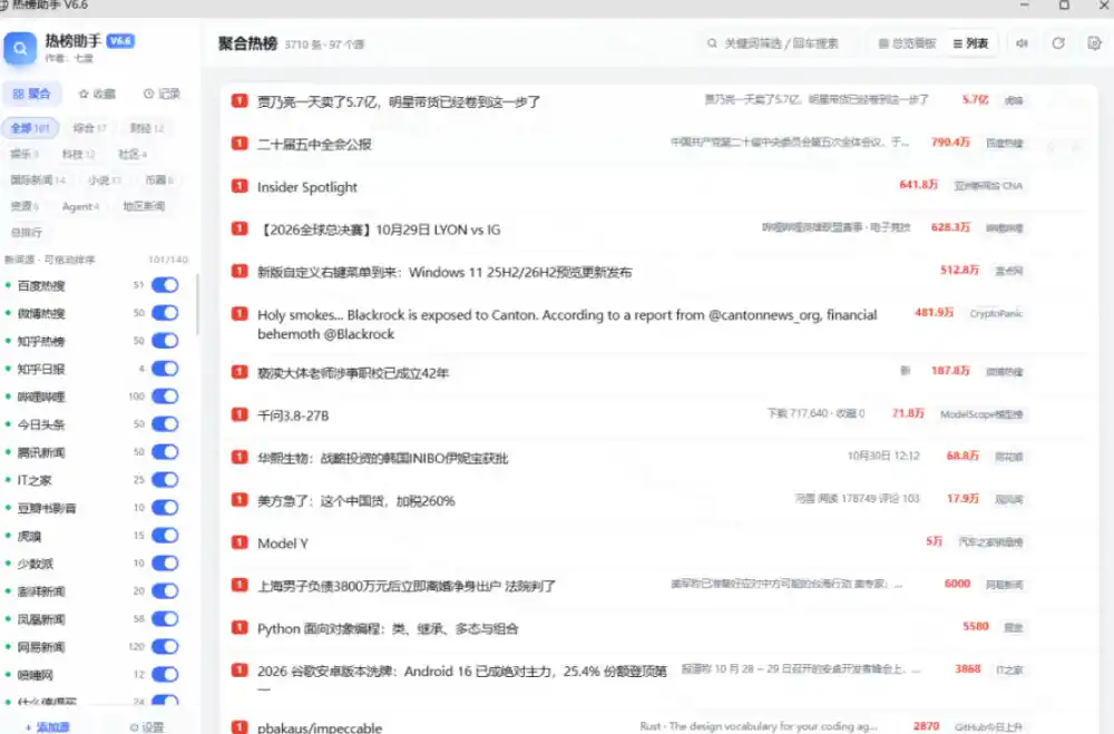 群友做了个非常不错的热点汇总工具！自媒体达人必备，聚合70+热榜信息，简约美观rebang-helper