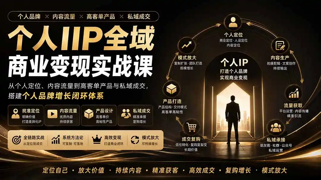 个人IP全域商业变现实战课 (无水印-创课坊