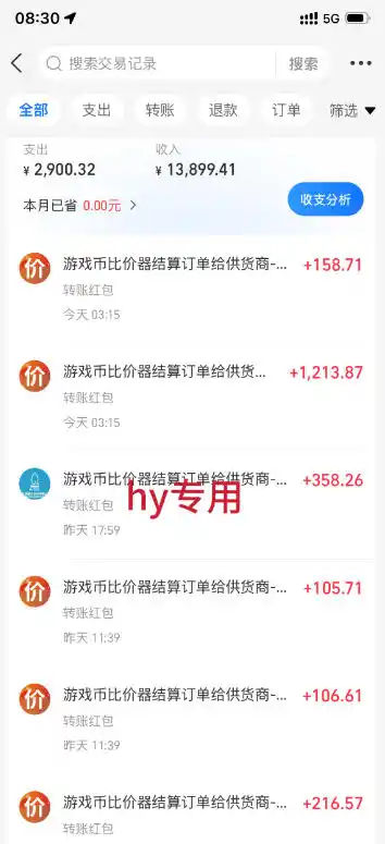 AI全自动游戏扫货和打金币，日入（因人而异，不承诺收益）几百（因人而异，不承诺收益），收益（因人而异，不承诺收益）长期稳定，上班族副业福音！【揭秘】