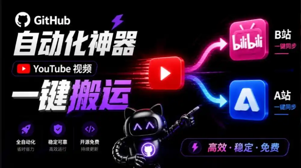 Github上闷声搞事的自动化神器，YouTube视频全流程搬到B站和A站，像发朋友圈一样简单Y2A-Auto