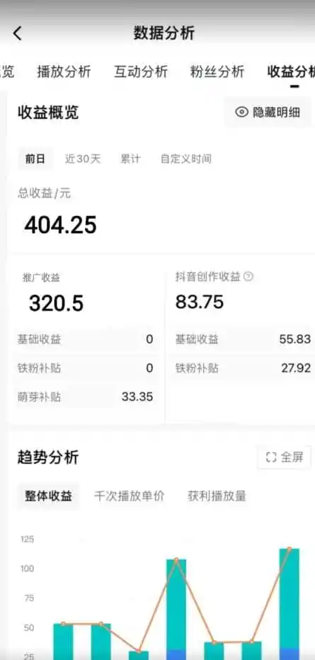 AI文章平台拉新揭秘,新老通吃!告别老玩法,简单操作日入(因人而异,不承诺收益)500【揭秘】