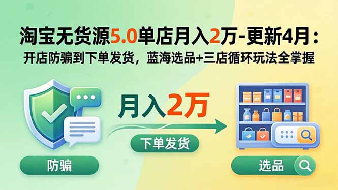 淘宝无货源5.0单店月入2万-更新2026：开店防骗到下单发货，蓝海选品+三店循环玩法全掌握