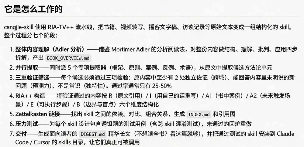 全网走红！GitHub上6.7K Star的开源项目，把任何书、长视频、播客蒸馏成AI工具，值得收藏 cangjie-skill