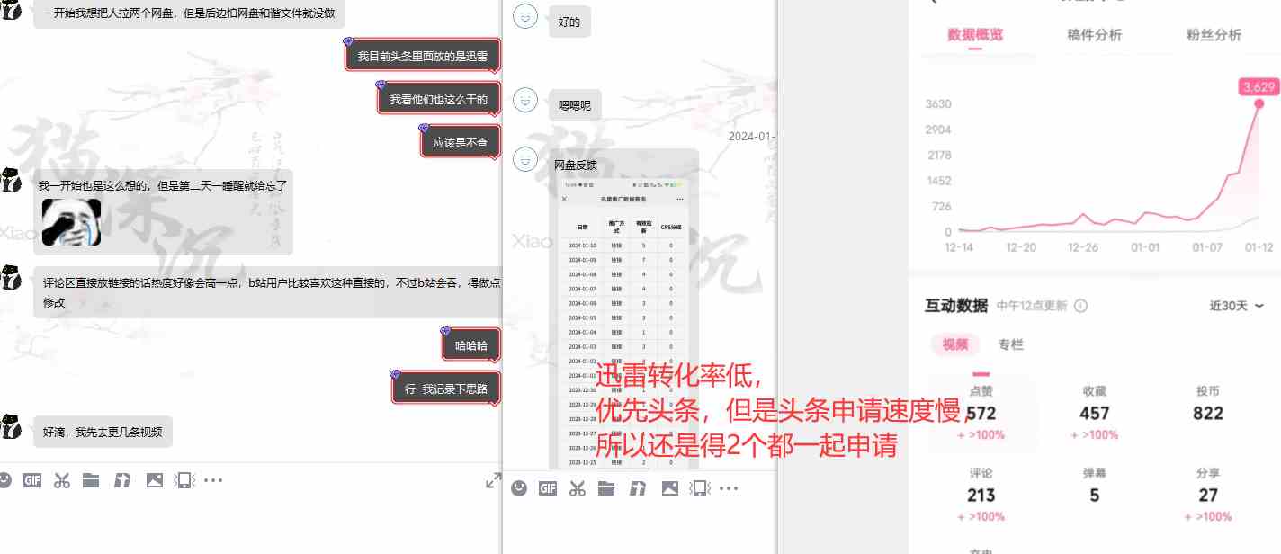 (8901期)网盘拉新_实战系列,小白单月破5K(v3.0版保姆级教程)
