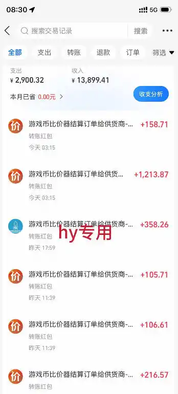 首发游戏賺钱项目,日入(因人而异,不承诺收益)1k+,海外爆火皮肤捡漏和打金币!【揭秘】
