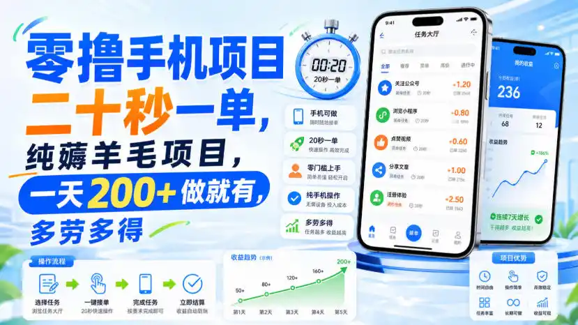 零撸手机项目,二十秒一单,纯薅羊毛项目,一天200+做就有,多劳多得【揭秘】