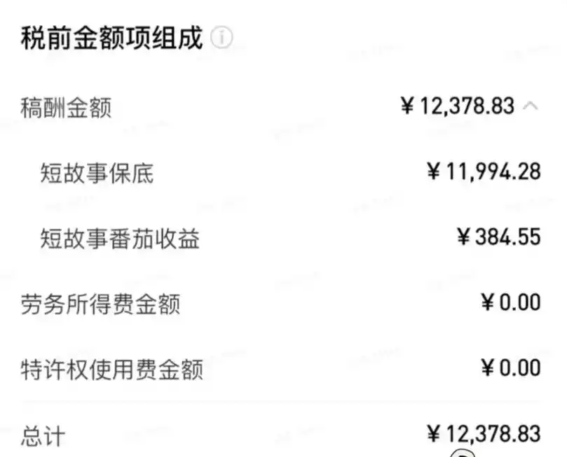AI小说短故事项目，大佬亲测月入（因人而异，不承诺收益）1-3W，零基础教你用AI批量产出优质短故事，实现一稿多吃多渠道变现（更新0824）