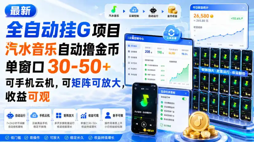 最新全自动挂G项目，汽水音乐自动撸金币单窗口30-50+，可手机云机，可矩阵可放大，收益（因人而异，不承诺收益）可观-创课坊