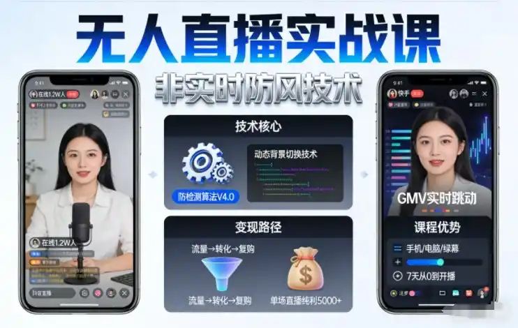 宝子哥无人直播实战课，非实时防风技术，聚焦抖音快手等平台直播带货，轻松开启直播变现之路(更新2026年08月06日)