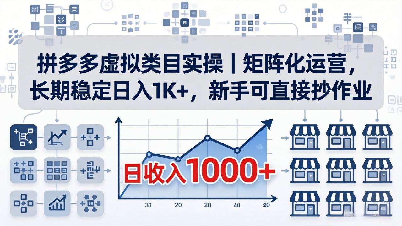 拼多多虚拟类目实操｜矩阵化运营，长期稳定日入 1K+，新手可直接抄作业-创课坊