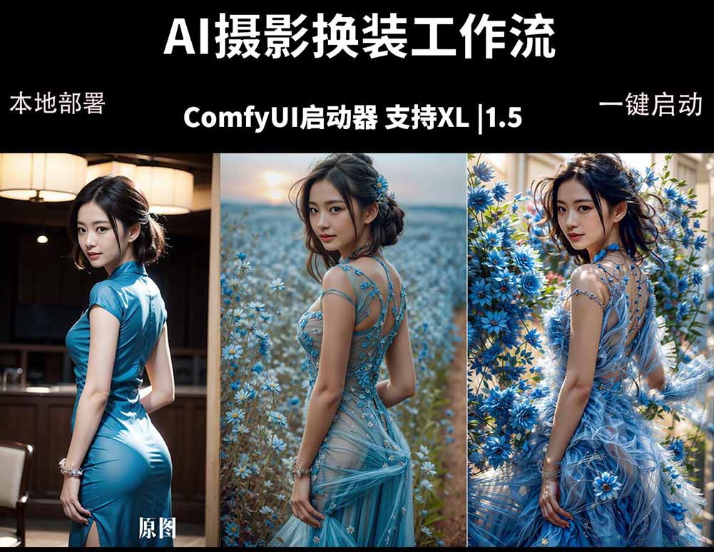 ComfyUI人像写真摄影工作流：本地一键部署，换装换场景换脸全搞定，影楼效率翻倍-创课坊