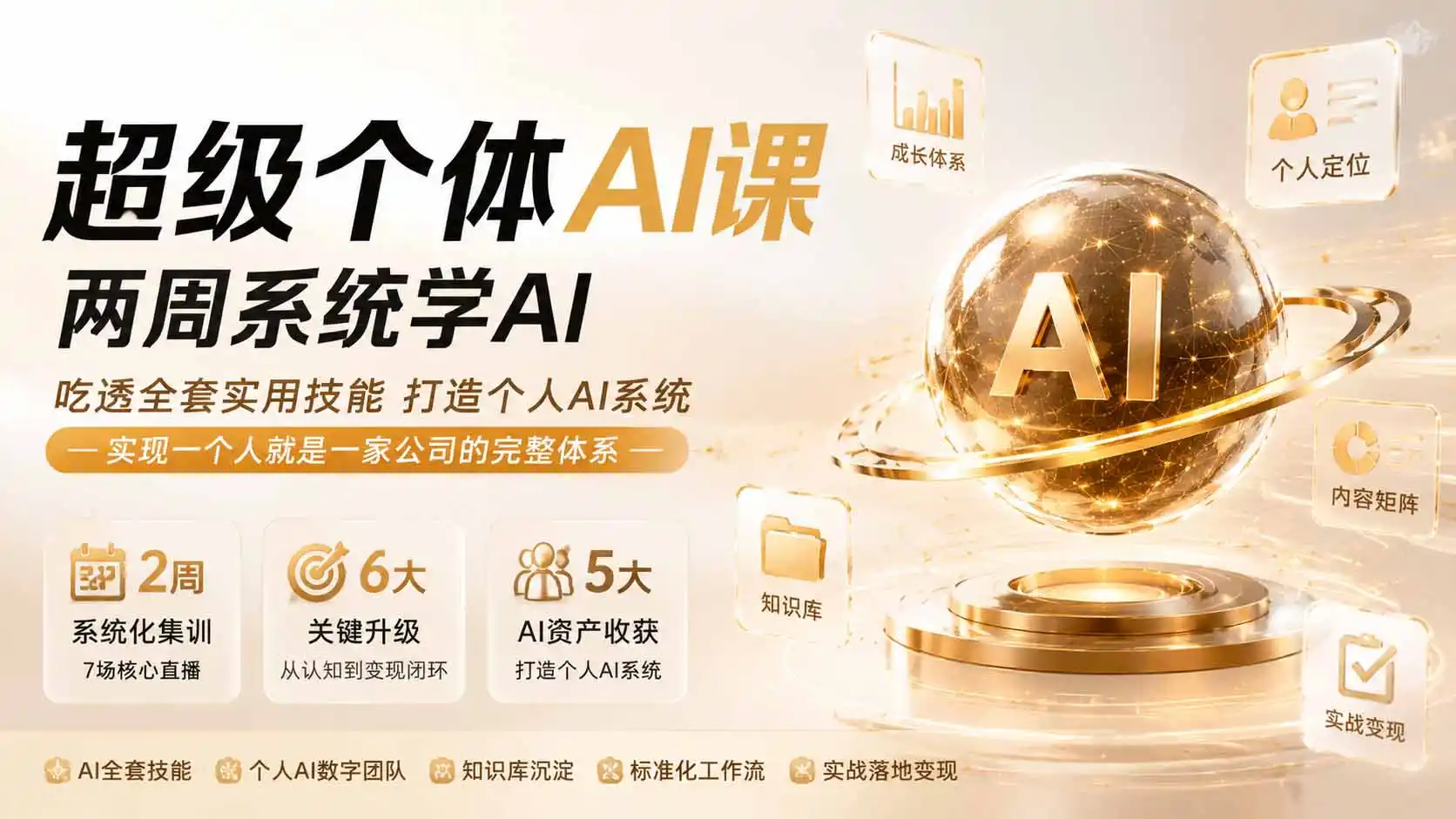 超级个体AI课 两周系统学AI；吃透全套实用技能打造个人AI系统，实现一个人就是一家公司的完整体系(更新0823-创课坊