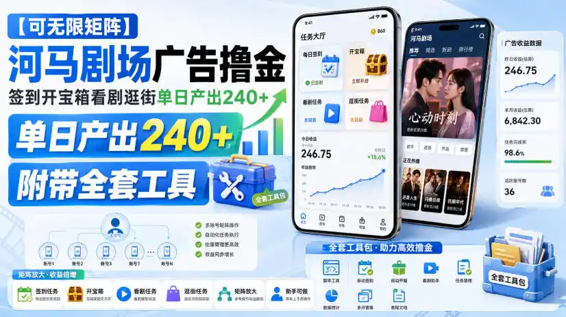 【可无限矩阵】河马剧场广告撸金，签到开宝箱看剧逛街单日（因人而异，不承诺收益）产出240+，附带全套工具【揭秘】