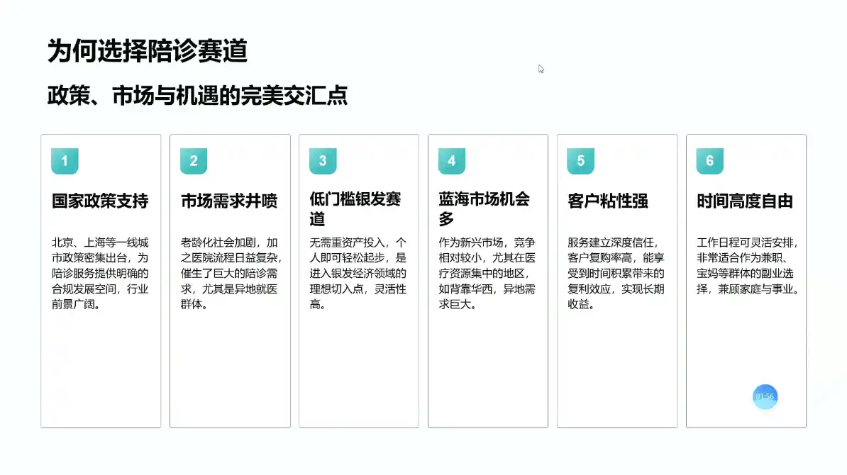 陪诊师获客实操培训课程