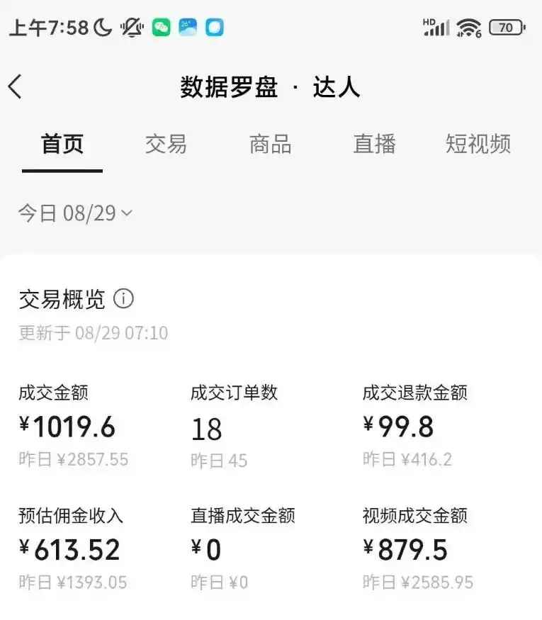 AI图书短视频带货SOP实战教学，手把手带你跑通AI带货掘金之路，高客单高佣金，带货形式多元，轻松月入（因人而异，不承诺收益）1W+