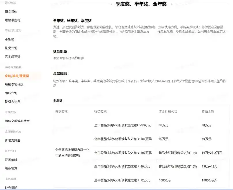 AI小说短故事项目，大佬亲测月入（因人而异，不承诺收益）1-3W，零基础教你用AI批量产出优质短故事，实现一稿多吃多渠道变现（更新0824）