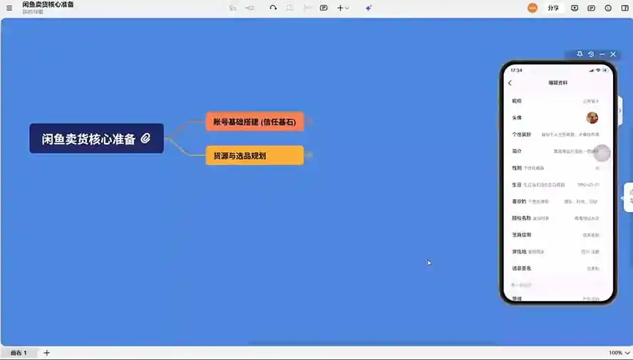 2026最新闲鱼运营技巧大全3.0；从零基础到月入过万，卖货准备、链接搭建到选品定价全拆解