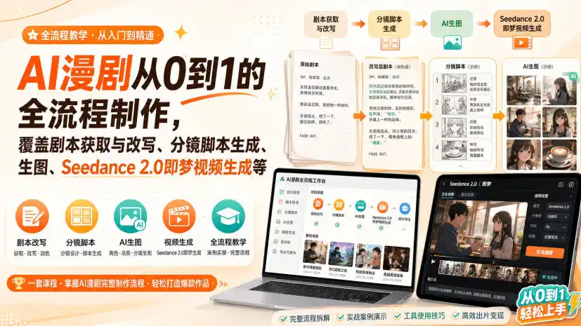 AI漫剧从0到1的全流程制作，覆盖剧本获取与改写、分镜脚本生成、角色场景生图与三视图、Seedance 2.0即梦视频生成(PDF版)