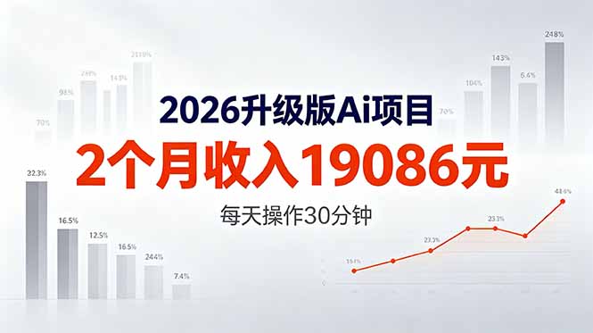 2026升级版Ai任务，2个月收入19086元，熟练后每天操作30分钟！-创课坊