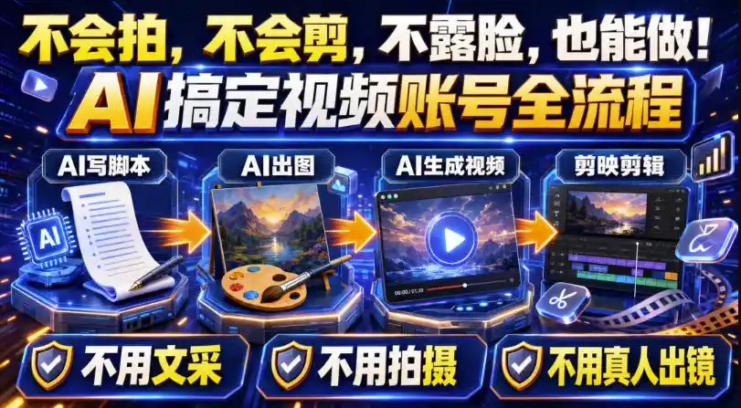 AI短视频起号实战项目，用AI做视频起号，45天涨粉12W，一条广告8.5k，广告接到手软，引流、变现两不误！-创课坊