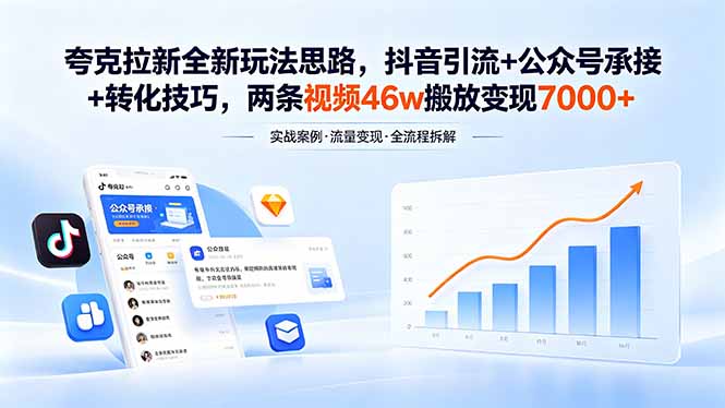夸克拉新全新玩法思路，抖音引流+公众号承接+转化技巧，两条视频46w搬放 变现7000+-创课坊