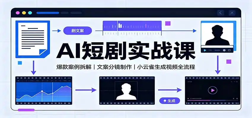 AI短剧实战课：爆款案例拆解，文案分镜制作，小云雀生成视频全流程-创课坊