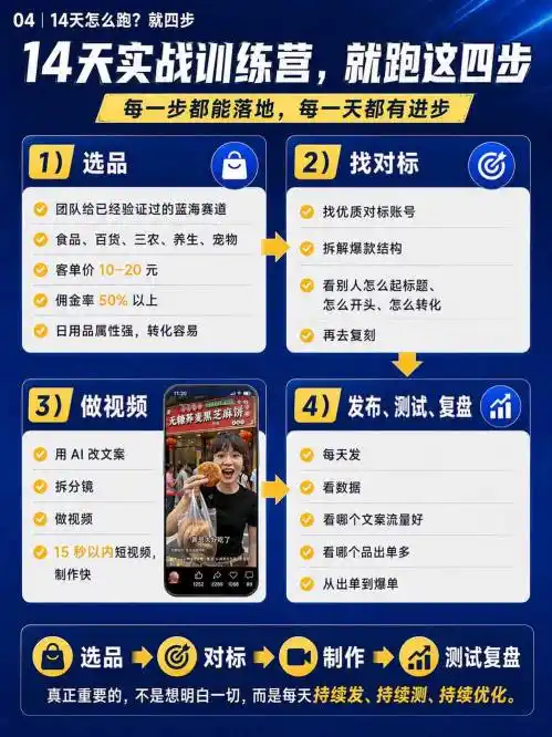 视频号Ai爆品带货，不露脸、不直播、不买样品、不开店、不发货，AI做视频也能带货，轻松单日（因人而异，不承诺收益）佣金1k+