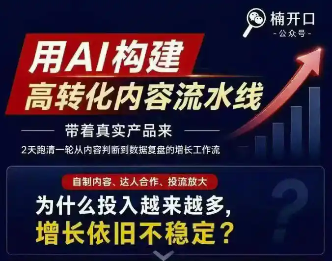 小红书AI内容生产2026年线下课完整现场还原版，用AI构建高转化内容流水线