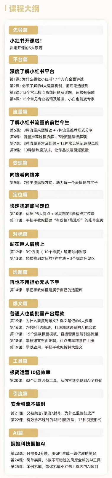 2024年最新小红书运营课程:普通人也能引爆小红书(27节课)