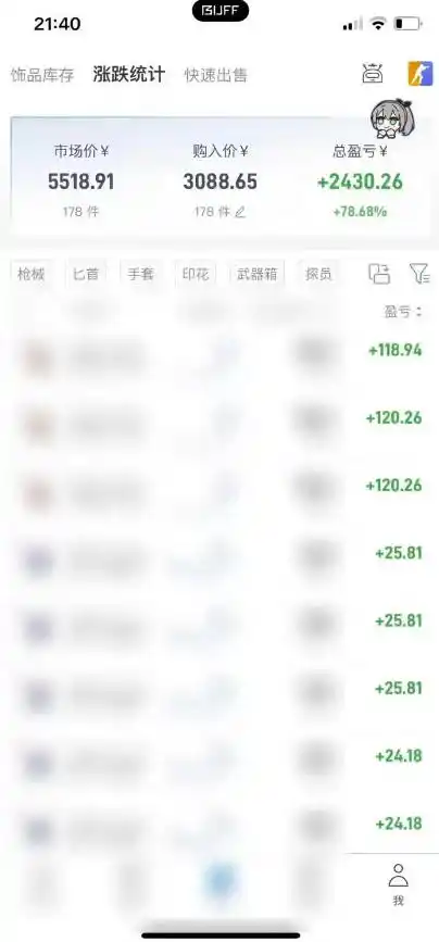 steam饰品搬砖，每周收益（因人而异，不承诺收益）20-80%，只需操作1-2个小时，轻松月入（因人而异，不承诺收益）过1W【揭秘】