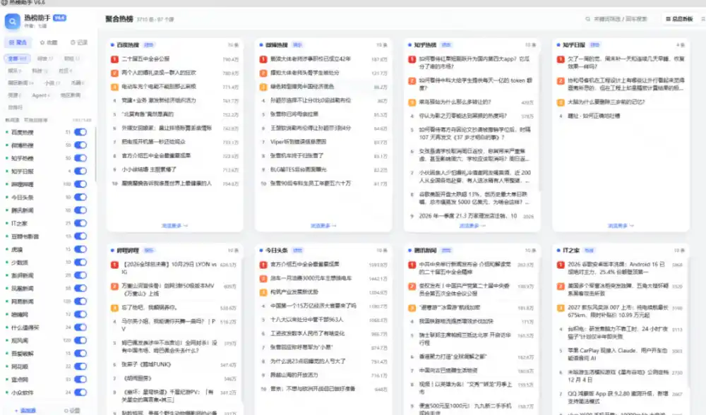 群友做了个非常不错的热点汇总工具!自媒体达人必备,聚合70+热榜信息,简约美观rebang-helper