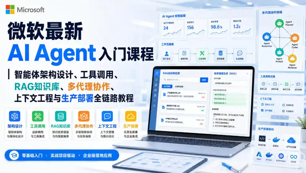 微软最新AI Agent入门课程｜智能体架构设计、工具调用、RAG知识库、多代理协作、上下文工程与生产部署全链路教程【英文】-创课坊