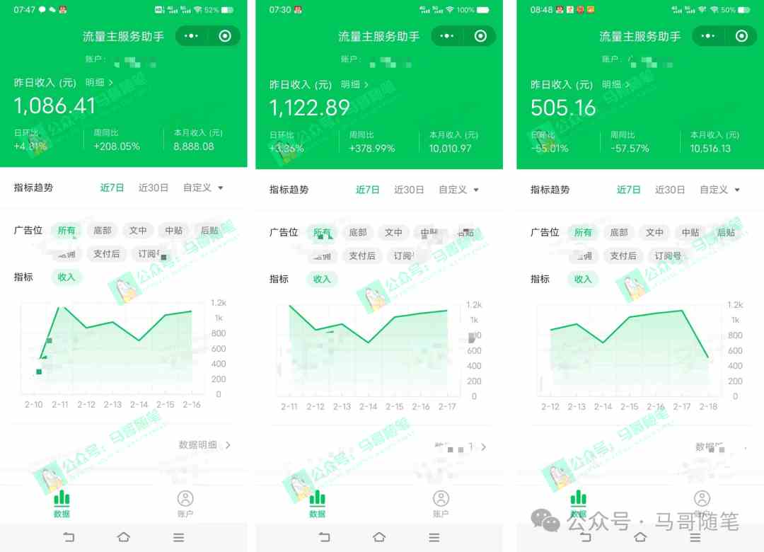 (9085期)全网独家!AI掘金2.0,通过一个插件全自动输出爆文,粘贴复制矩阵操作,…