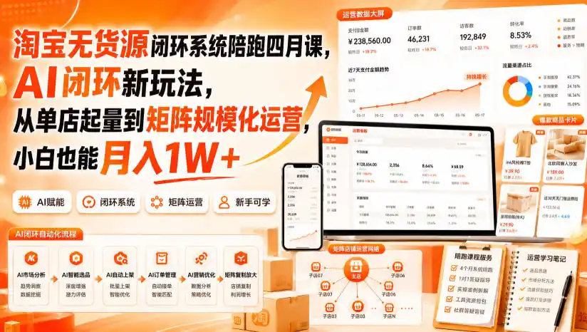 淘宝无货源闭环系统陪跑四月课，AI闭环新玩法，从单店起量到矩阵规模化运营，小白也能月入（因人而异，不承诺收益）1W+-创课坊