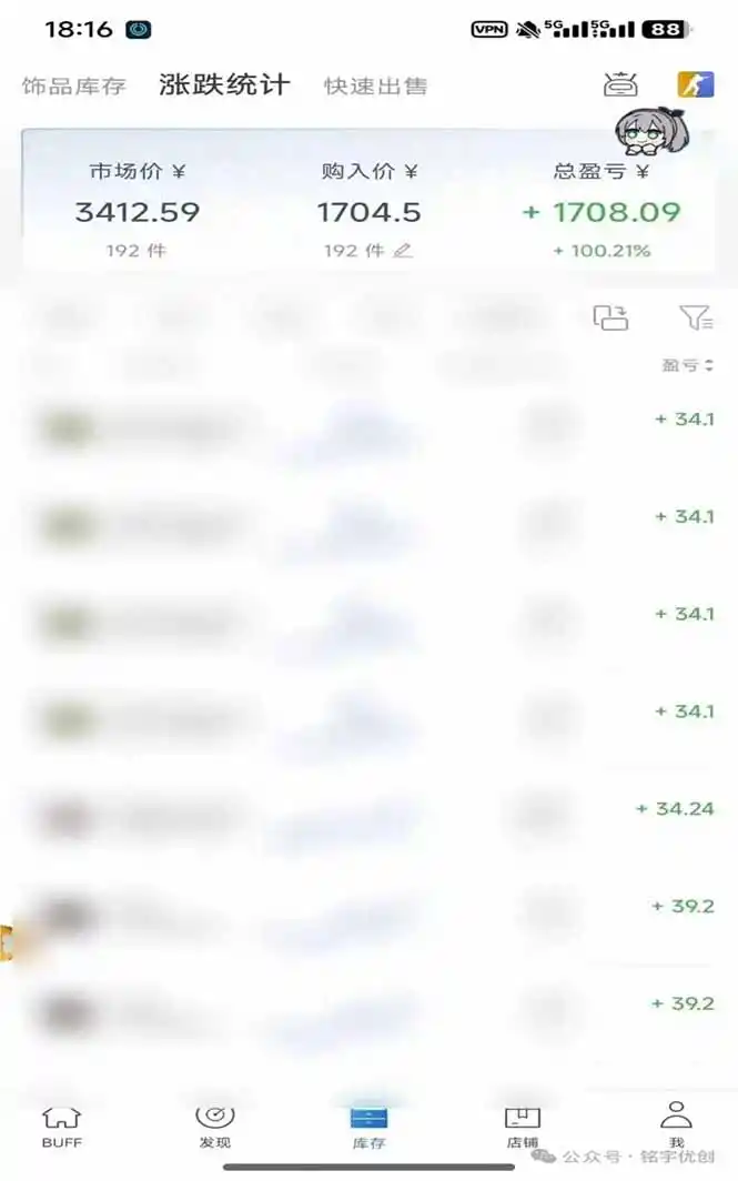 steam搬砖,倒卖cs2饰品,达到月化20%+的收益(因人而异,不承诺收益),真正的靠谱可落地长期项目