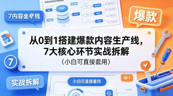 从0到1搭建爆款内容生产线，7大核心环节实战拆解(小白可直接套用)-创课坊