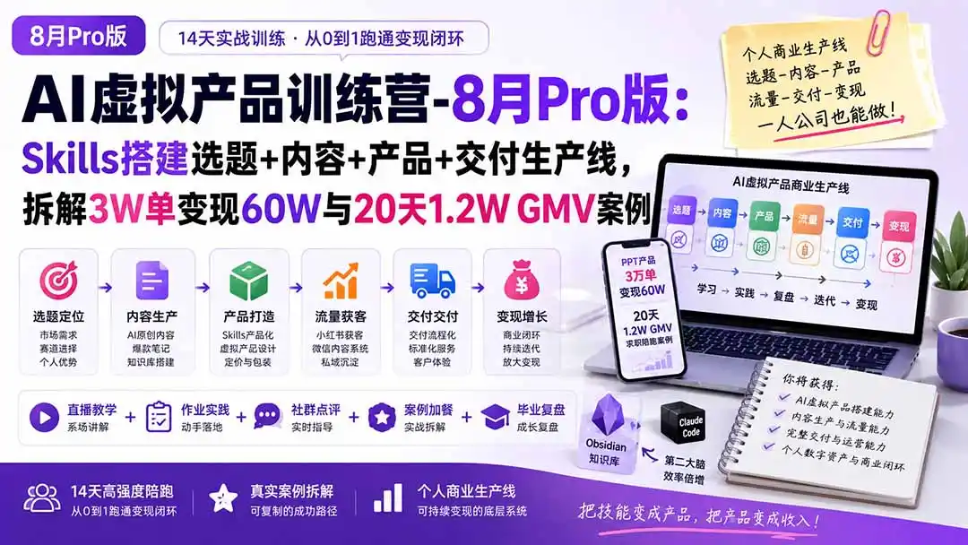 AI虚拟产品训练营-8月Pro版：Skills搭建选题+内容+产品+交付生产线，拆解3W单变现60W与20天1.2W GMV案例-创课坊
