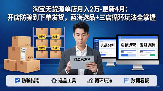 淘宝无货源5.0单店月入2万-更新4月：开店防骗到下单发货，蓝海选品+三店循环玩法全掌握-创课坊