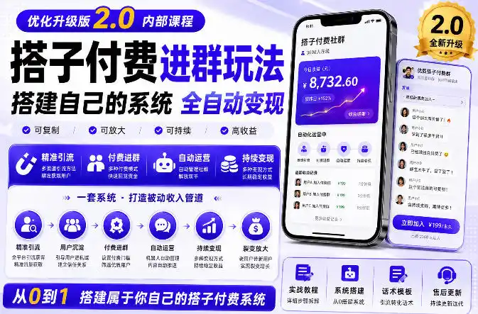 搭建群系统实战项目玩法，搭建整套付费进群系统，实现全天被动收益（因人而异，不承诺收益）