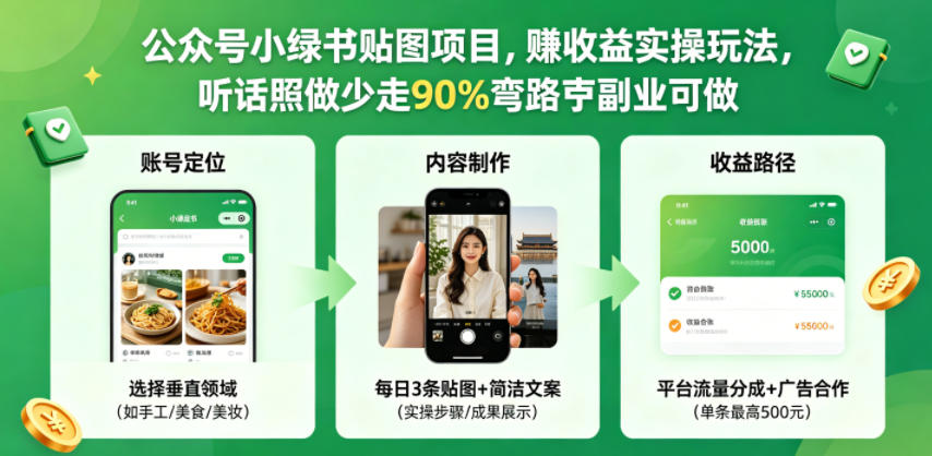 公众号小绿书贴图项目，赚收益实操玩法，听话照听话照少走90%弯路丨副业可做-创课坊