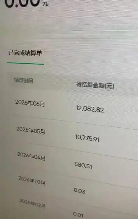 汽水音乐人项目，暴力自然流打法，不需要你会唱歌、会写歌，用AI生成上传，靠自然流賺播放收益（因人而异，不承诺收益）
