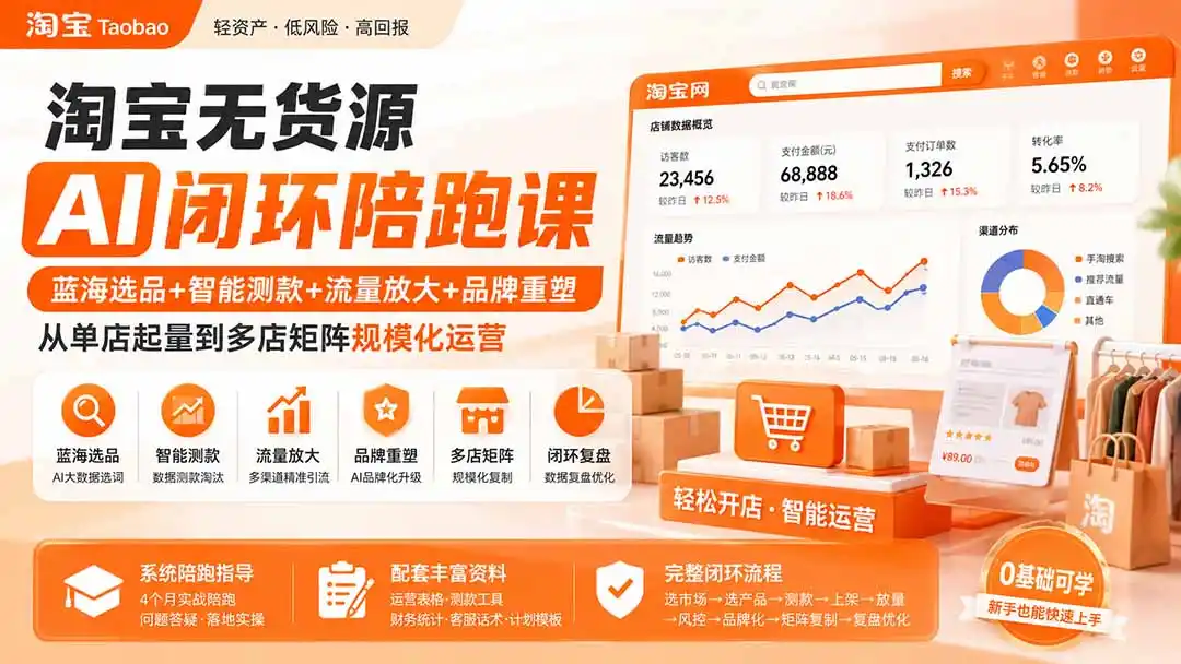 淘宝无货源AI闭环陪跑课：蓝海选品+智能测款+流量放大+品牌重塑，从单店起量到多店矩阵规模化运营-创课坊