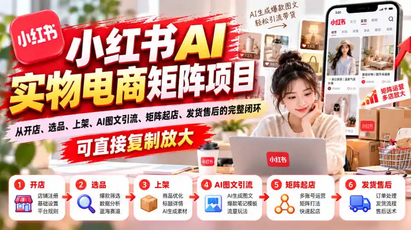 小红书AI实物电商矩阵项目，从开店、选品、上架、AI图文引流、矩阵起店、发货售后的完整闭环，可直接复制放大